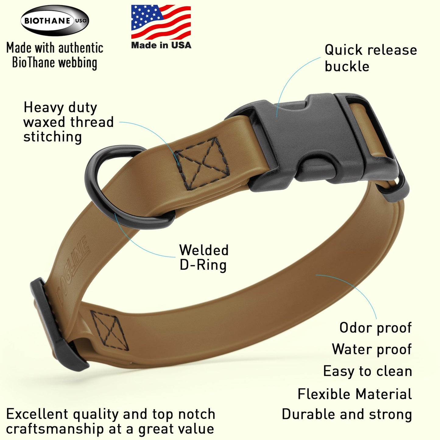 Biothane Waterproof Dog Collar with Quick Release Buckle - Coyote Brown