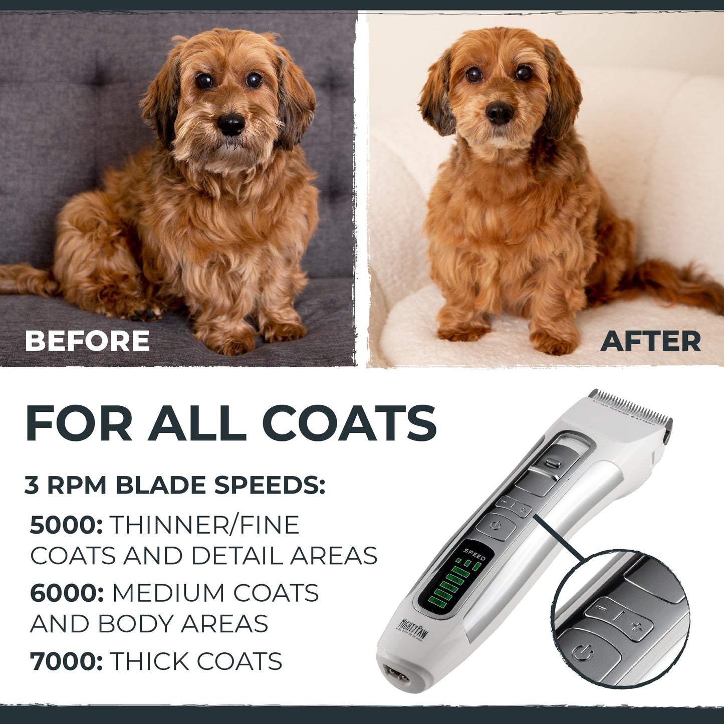 Professional Dog Grooming Clipper