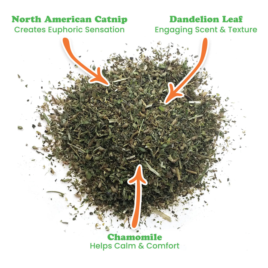 Whisker Tickler - Chamomile, Dandelion & Catnip Blend