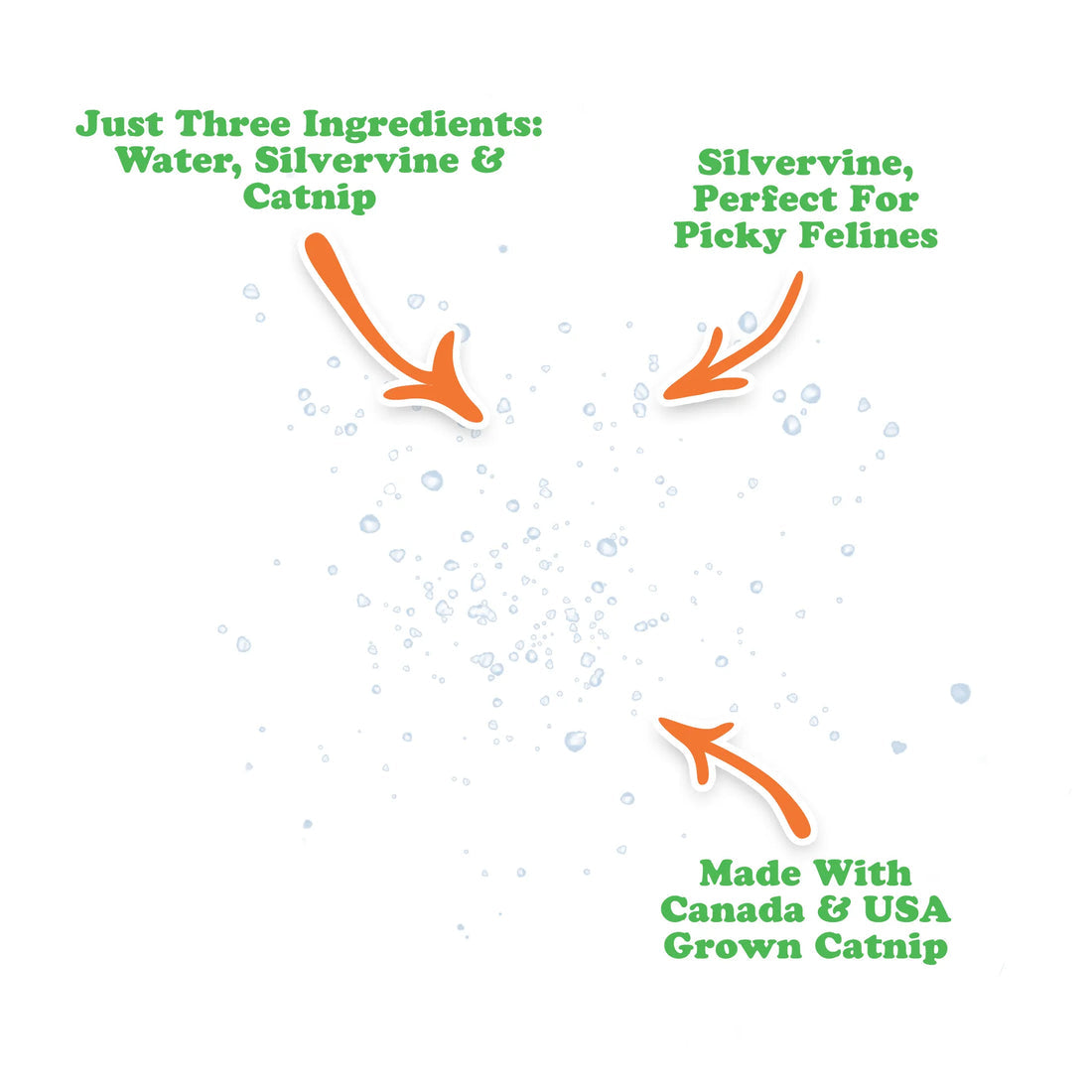 Catnip & Silvervine Spray