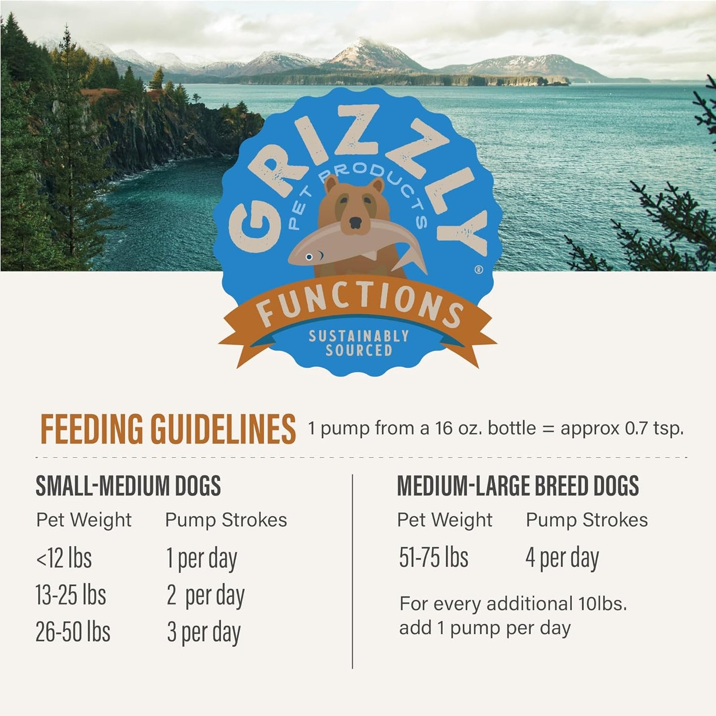Grizzly Joint Aid Liquid Hip & Joint Dog Supplement