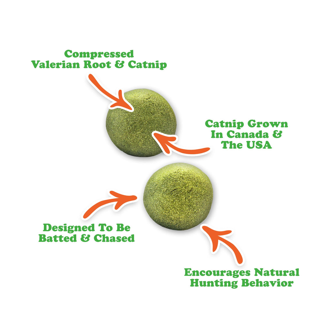 Kalico Kush Compressed Catnip Ball Refill - 2 Pack