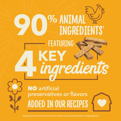 ACANA Chewy Strips Dog Treats, Chicken Recipe