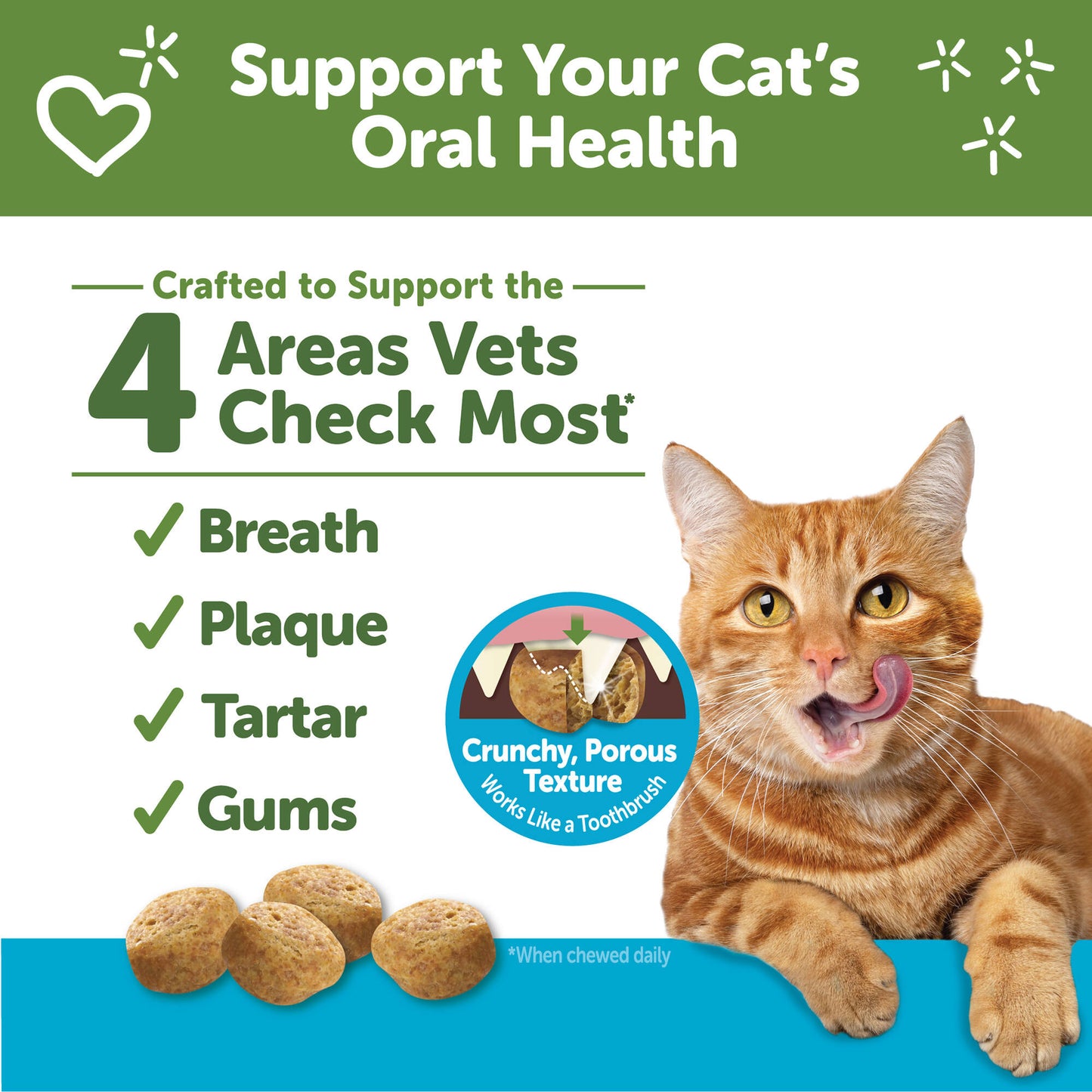 WHIMZEES Natural Cat Dental Treats, Chicken & Tuna 2oz