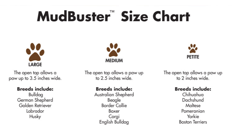 Mudbuster Paw Washer