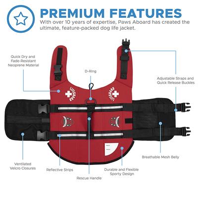 Dog Life Jacket - Neoprene Red