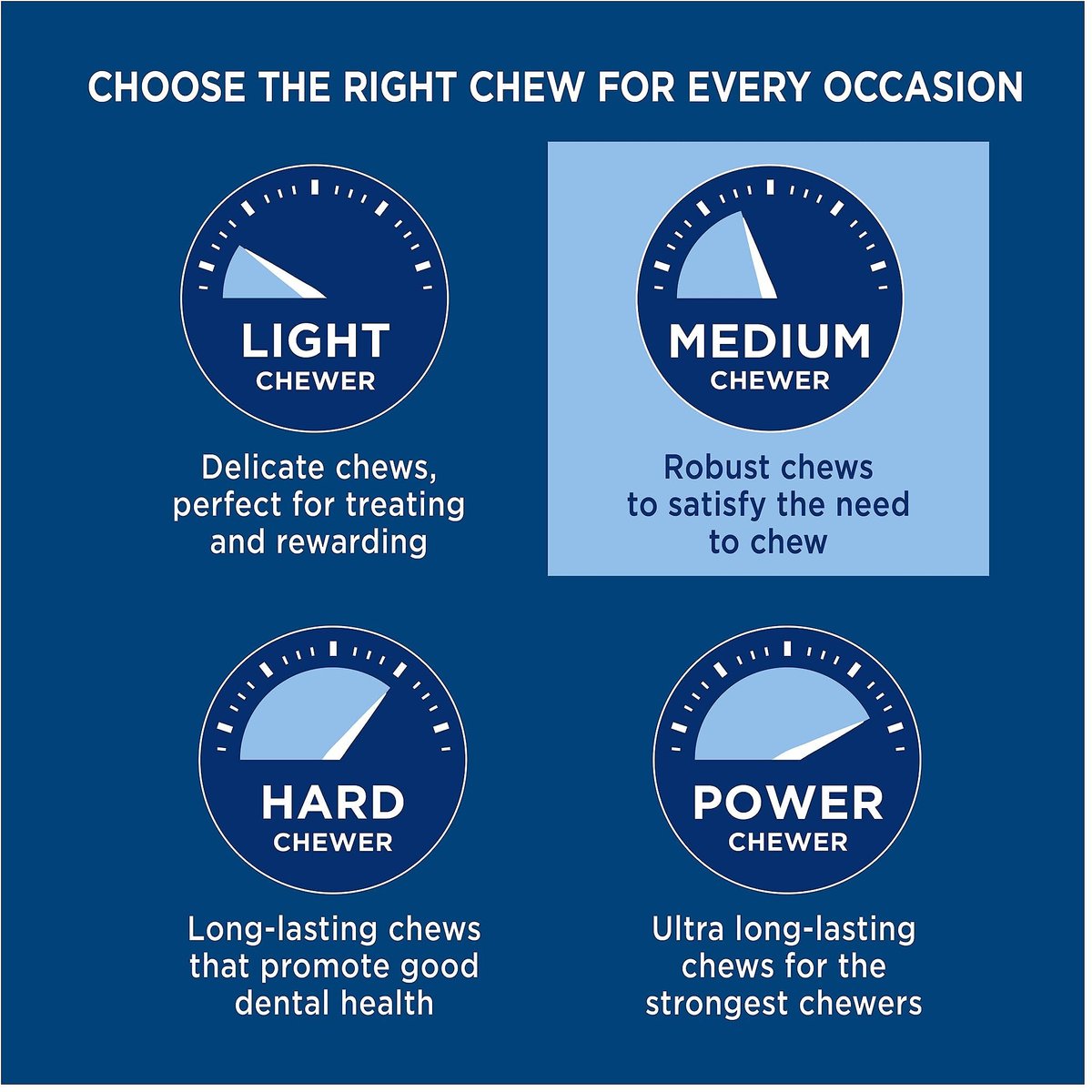 Barkworthies Odor-Free Standard Bully