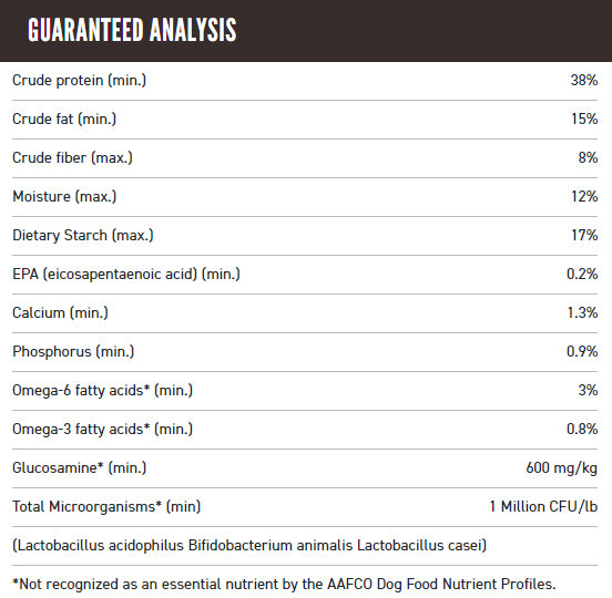 Orijen Dry Dog Food - Senior