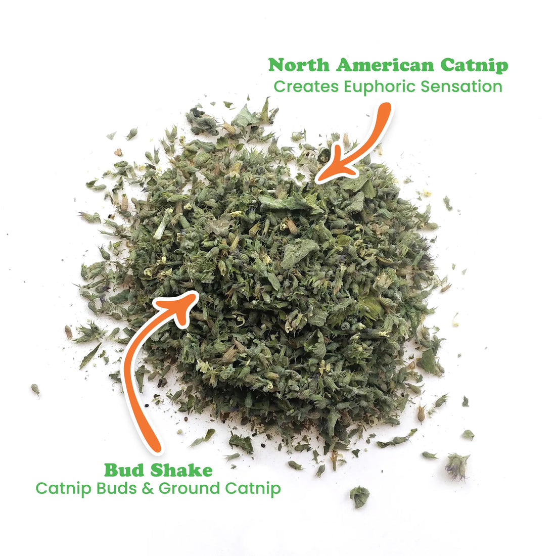 Meowijuana | Meowi-Waui - Ground Catnip and Catnip Buds