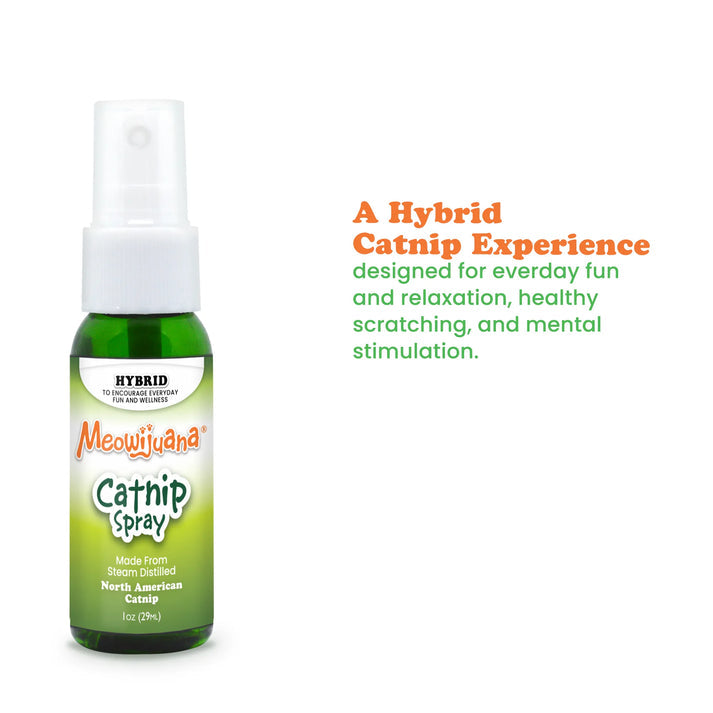 Meowijuana | Catnip Spray - 1 oz.