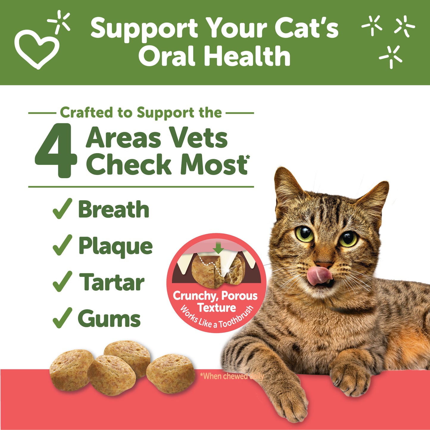 WHIMZEES Natural Cat Dental Treats, Chicken & Salmon 2oz