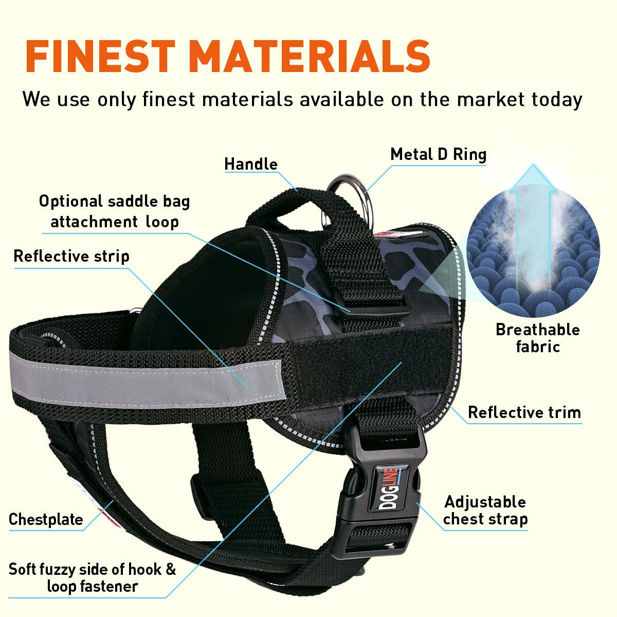 Unimax Multi-Purpose Harness, Blue Camo