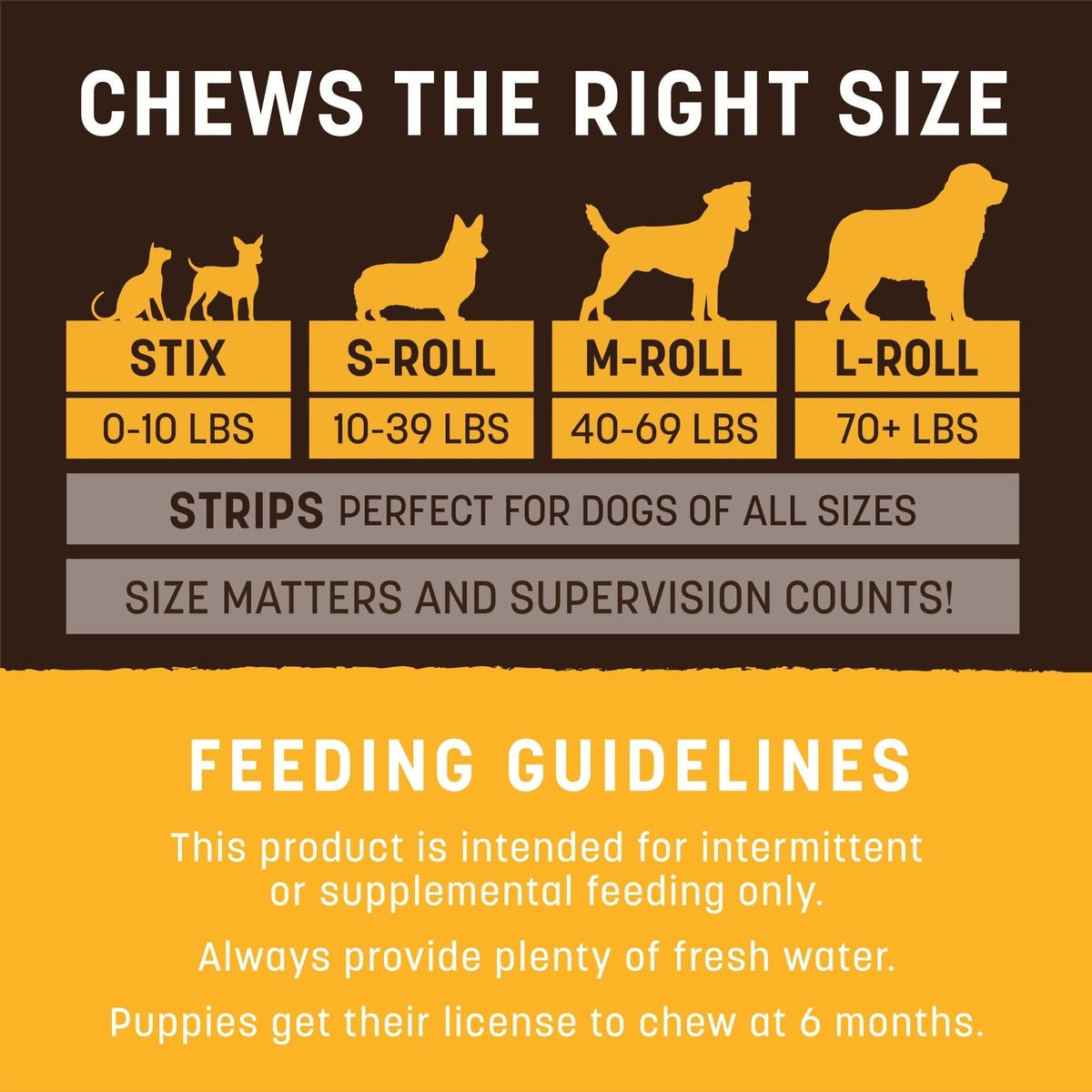 Earth Animal No-Hide Stix Peanut Butter Recipe Chew Dog & Cat Treat Sticks, 20 count