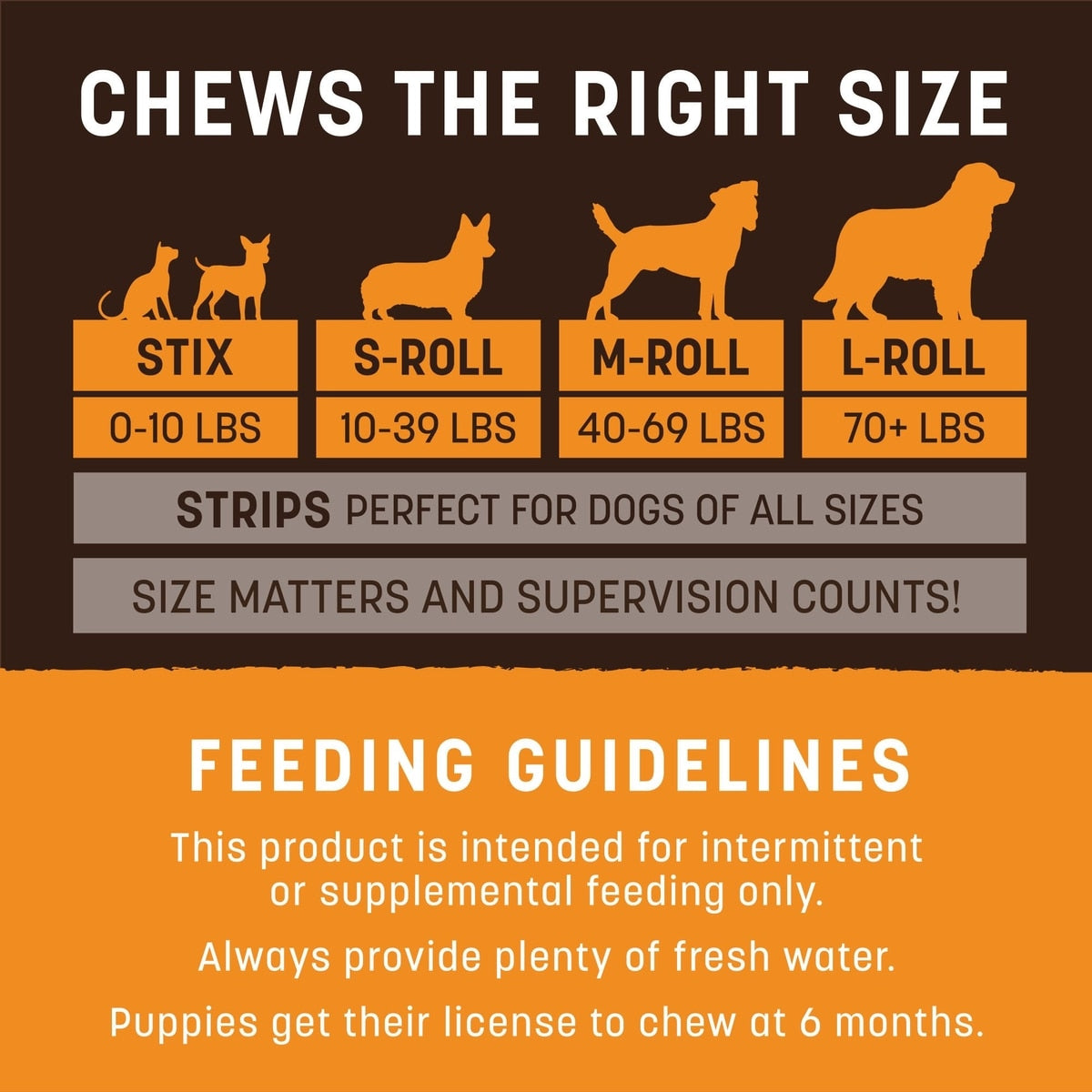 Earth Animal No-Hide Stix Chicken Recipe Chew Dog & Cat Treat Sticks, 20 count