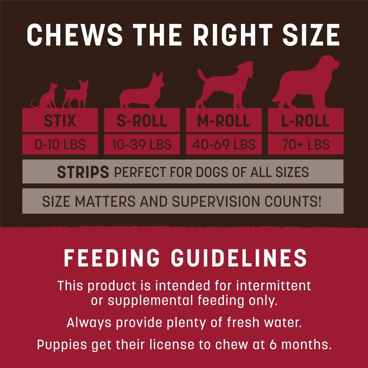 Earth Animal No-Hide Stix Beef Recipe Chew Dog & Cat Treat Sticks, 20 count
