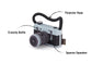 Fun Travel - Lens Licker Camera Toy