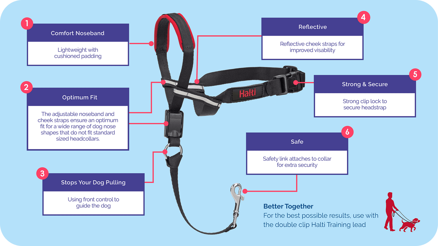 Halti Optifit Headcollar