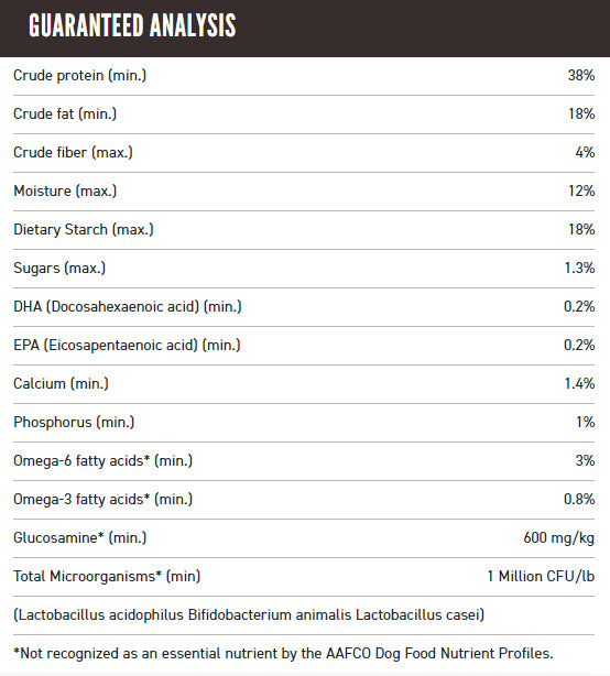 Orijen Dry Dog Food - Original