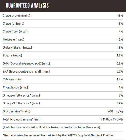 Orijen Dry Dog Food - Original